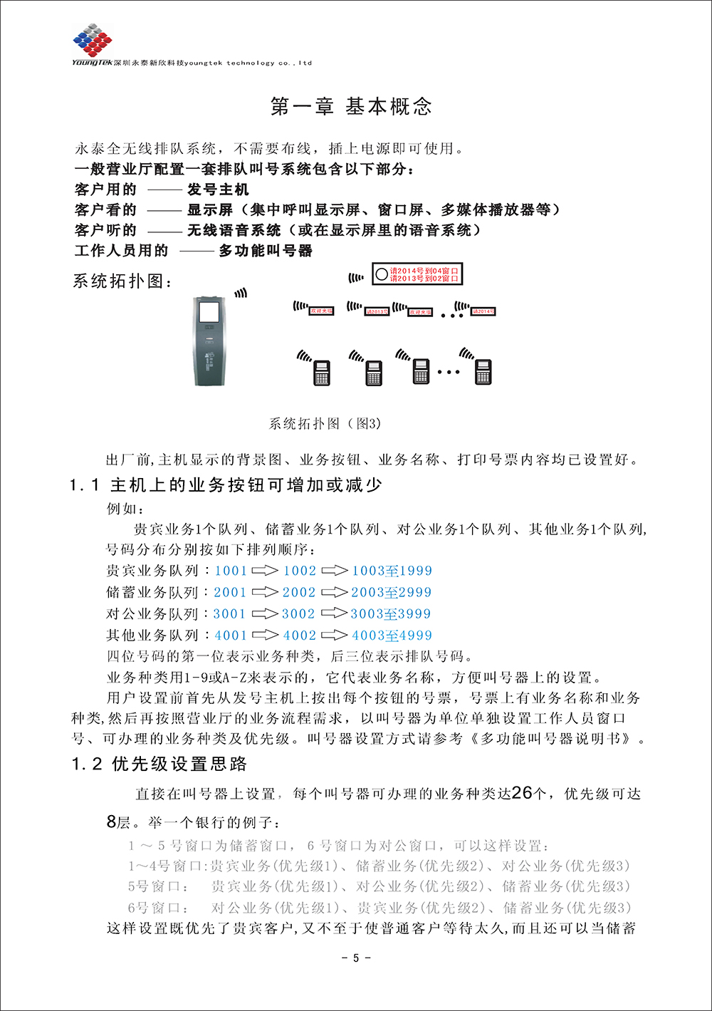 YT500主機(jī)功能說(shuō)明書_Page6