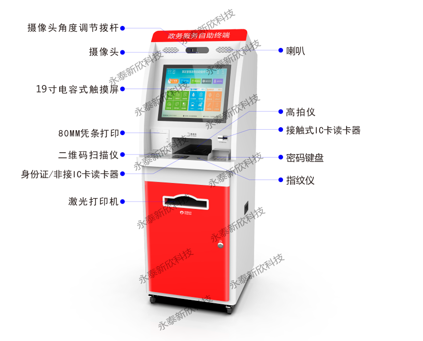 印尼版本國內(nèi)政務機